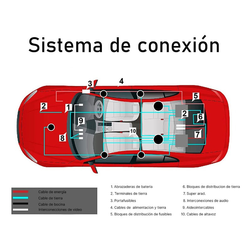 Kit Amplificador Instalacion Cable Rca Audio Auto 4ga