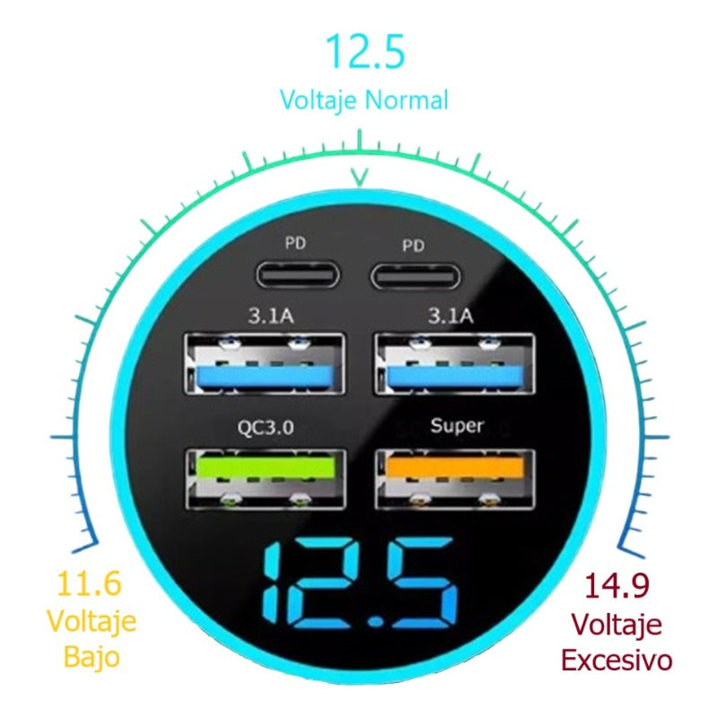 Cargador Auto Super Carga Adaptador 6 Puertos Tipo C Usb 3.0