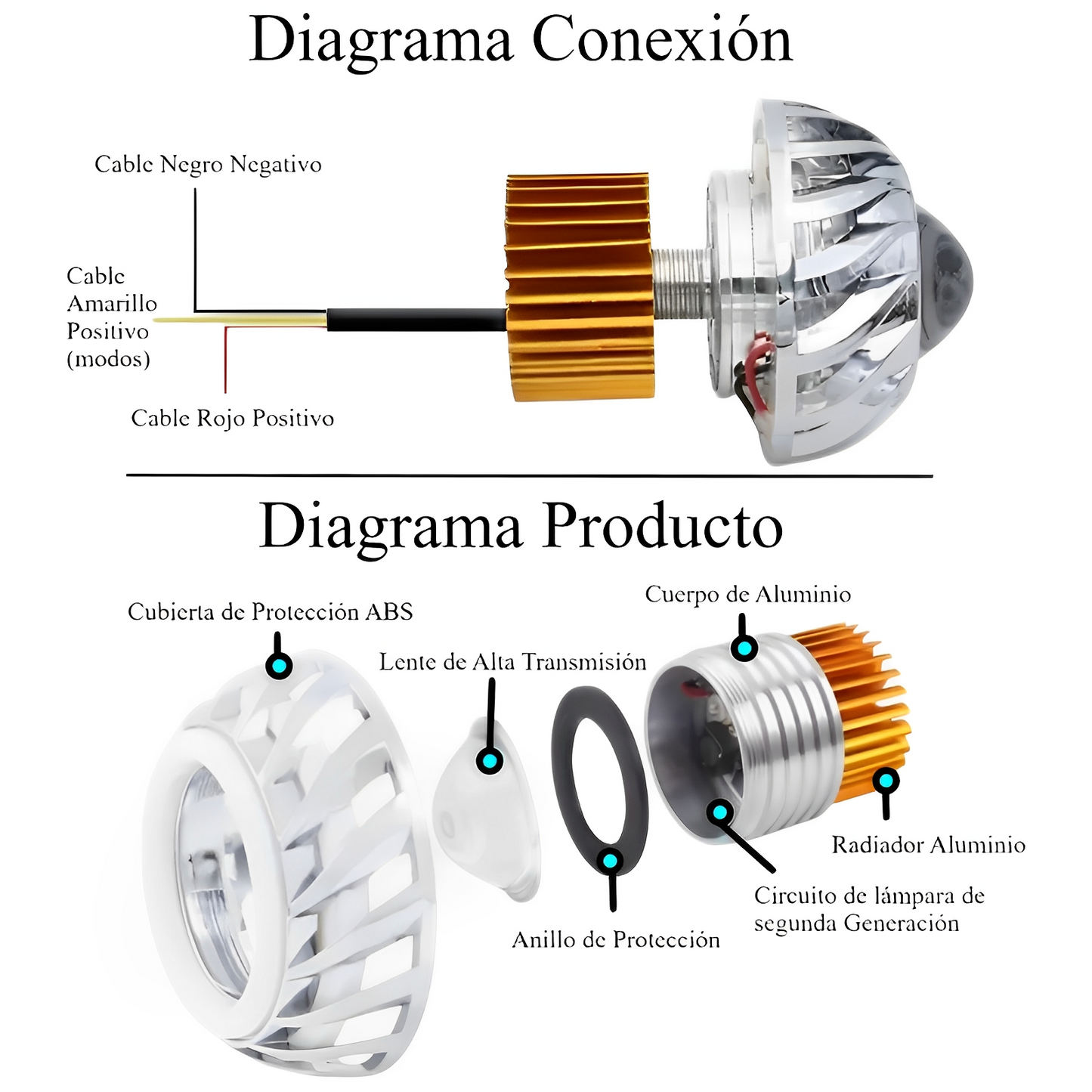 Faro Ojo Angel Y Demonio Lupa Led Moto Auto