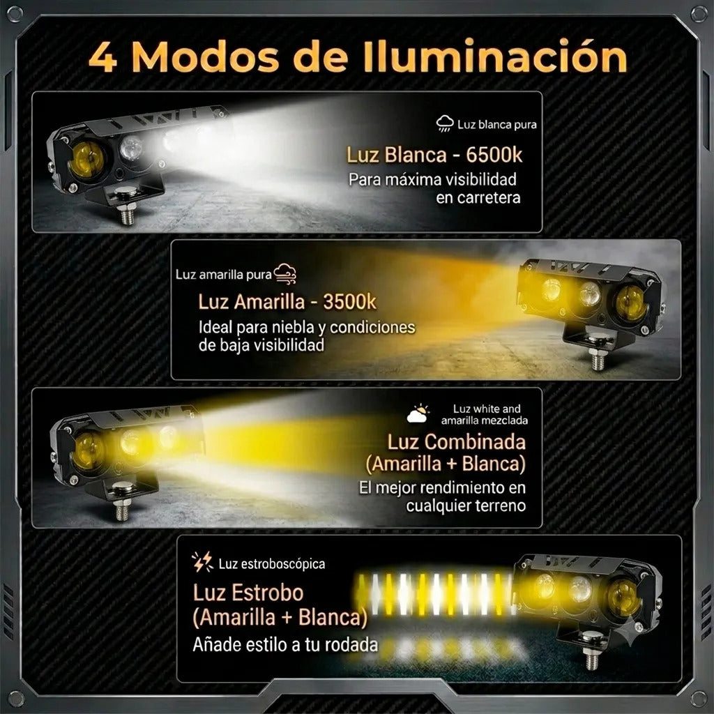 Faros Auxiliares Estrobo 4 Leds 4 Modos Opticas Lupa Luz 2pz