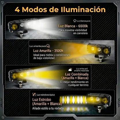 Faros Auxiliares Estrobo 4 Leds 4 Modos Opticas Lupa Luz 2pz