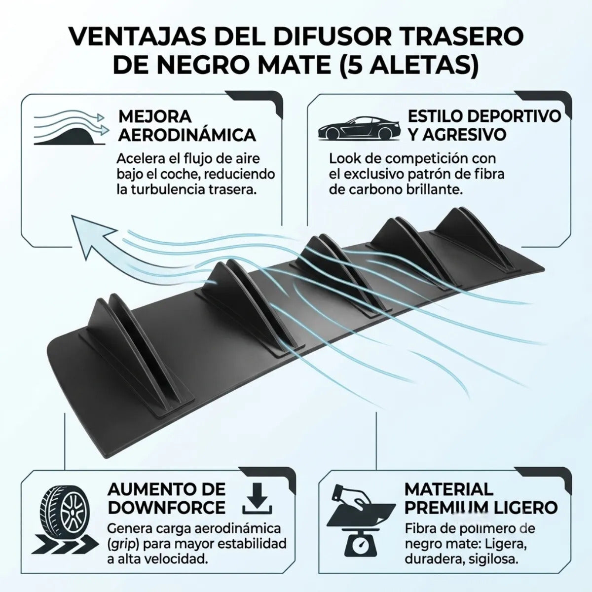 Spoiler Trasero Difusor Universal 5 Aletas Auto Bumper Facia