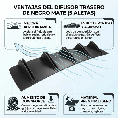 Spoiler Trasero Difusor Universal 5 Aletas Auto Bumper Facia