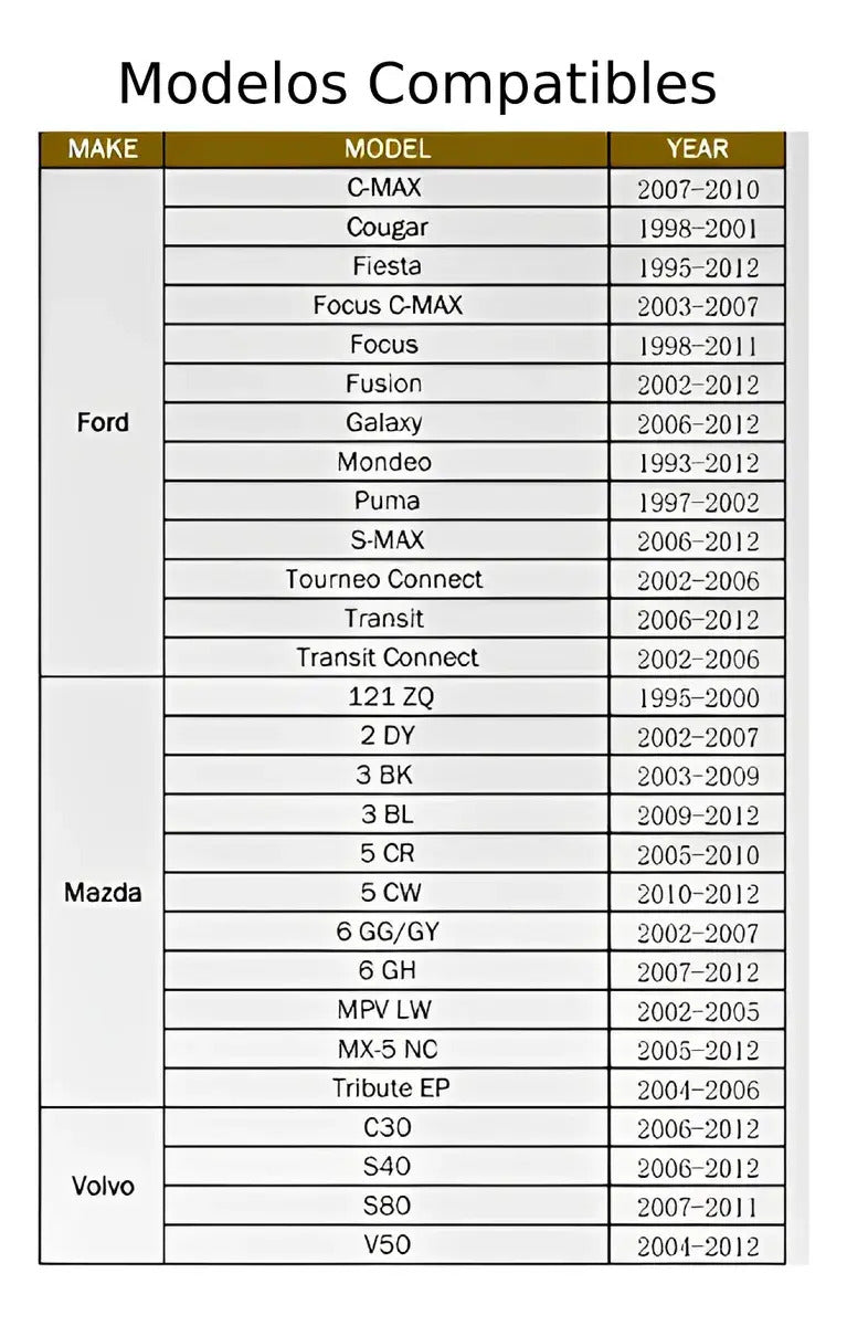 Herramienta Sincronizar Motor Mazda Ford 2.5 Bloqueo Tiempo