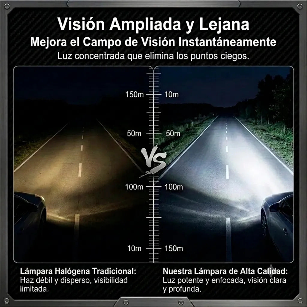 Faros Auxiliares Estrobo 4 Leds 4 Modos Opticas Lupa Luz 2pz