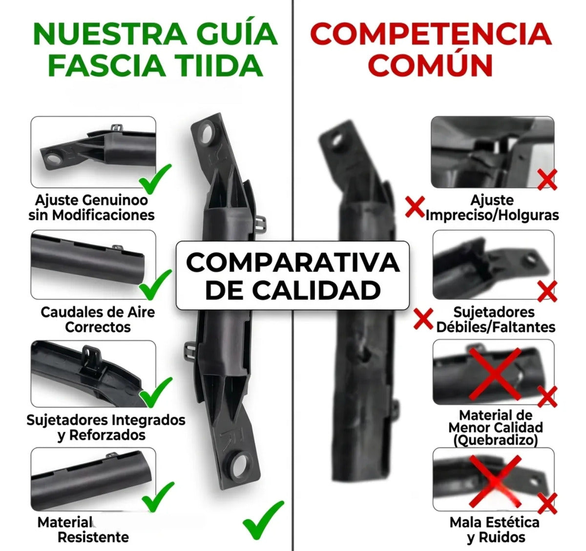 Juego Guias Facia Delanteras Par Nissan Tiida 2007-2018