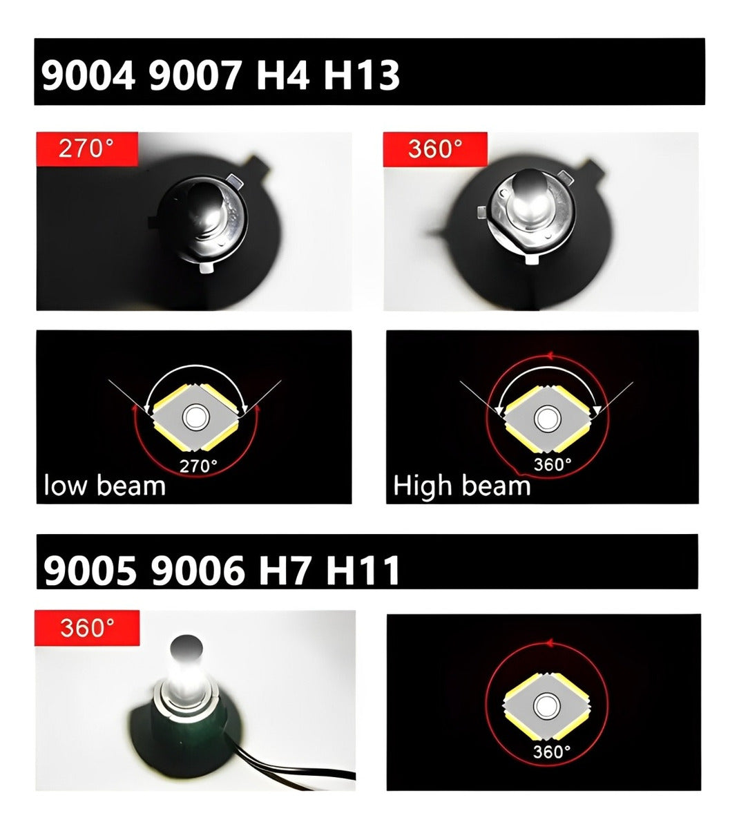 Kit Faros Delanteros Led 4 Lados Auto Moto 9007 H4 H13 9004