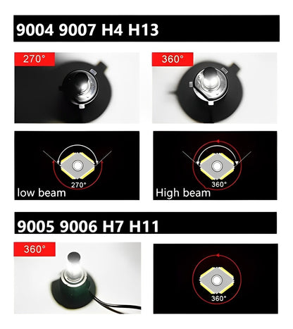 Kit Faros Delanteros Led 4 Lados Auto Moto 9007 H4 H13 9004