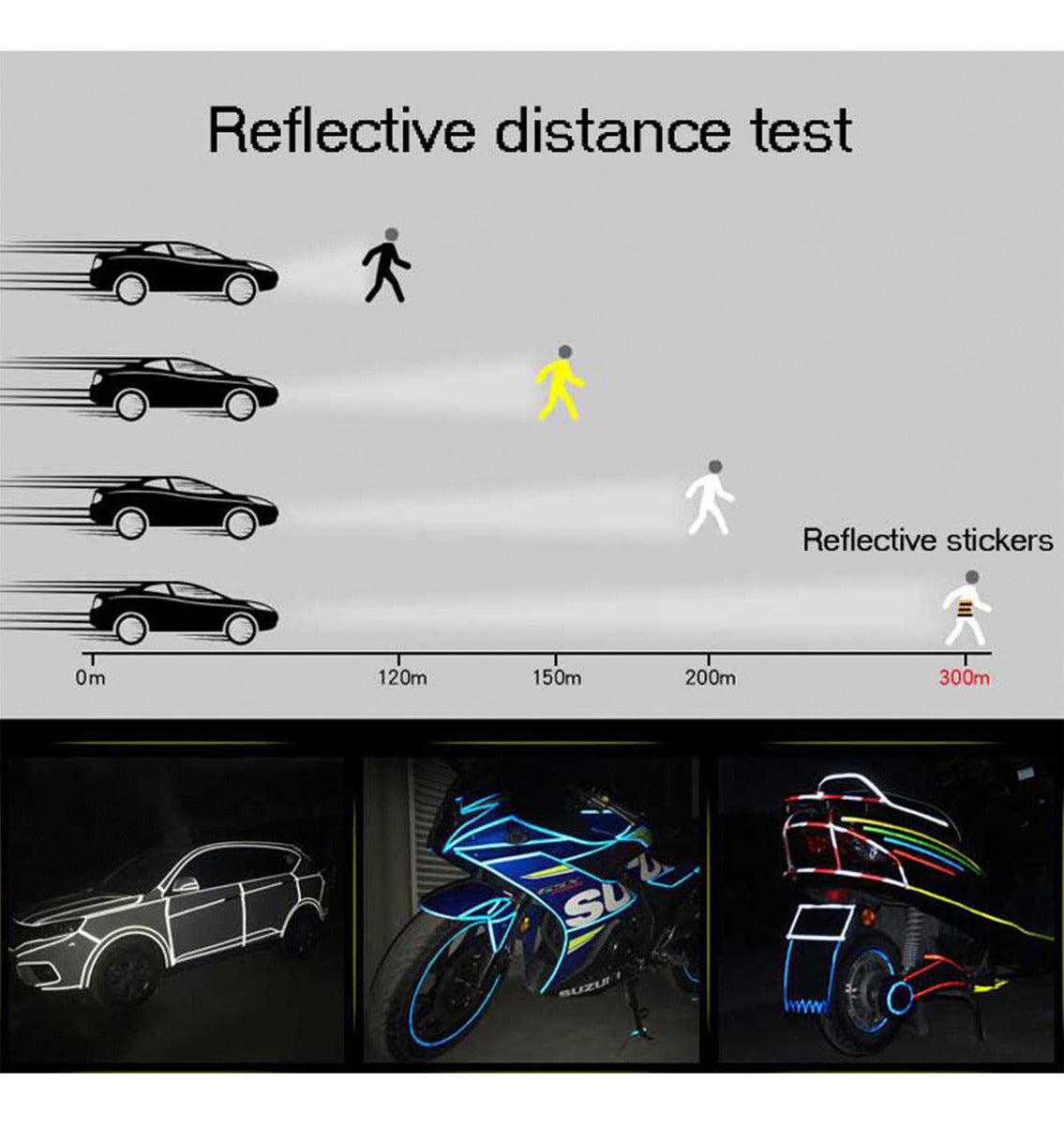 Sticker 5cmx3m Reflejante Seguridad Protector Auto Moto Bici