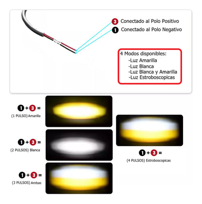 Par Faros Led Auxiliares Bicolor Lupa Doble Auto Moto