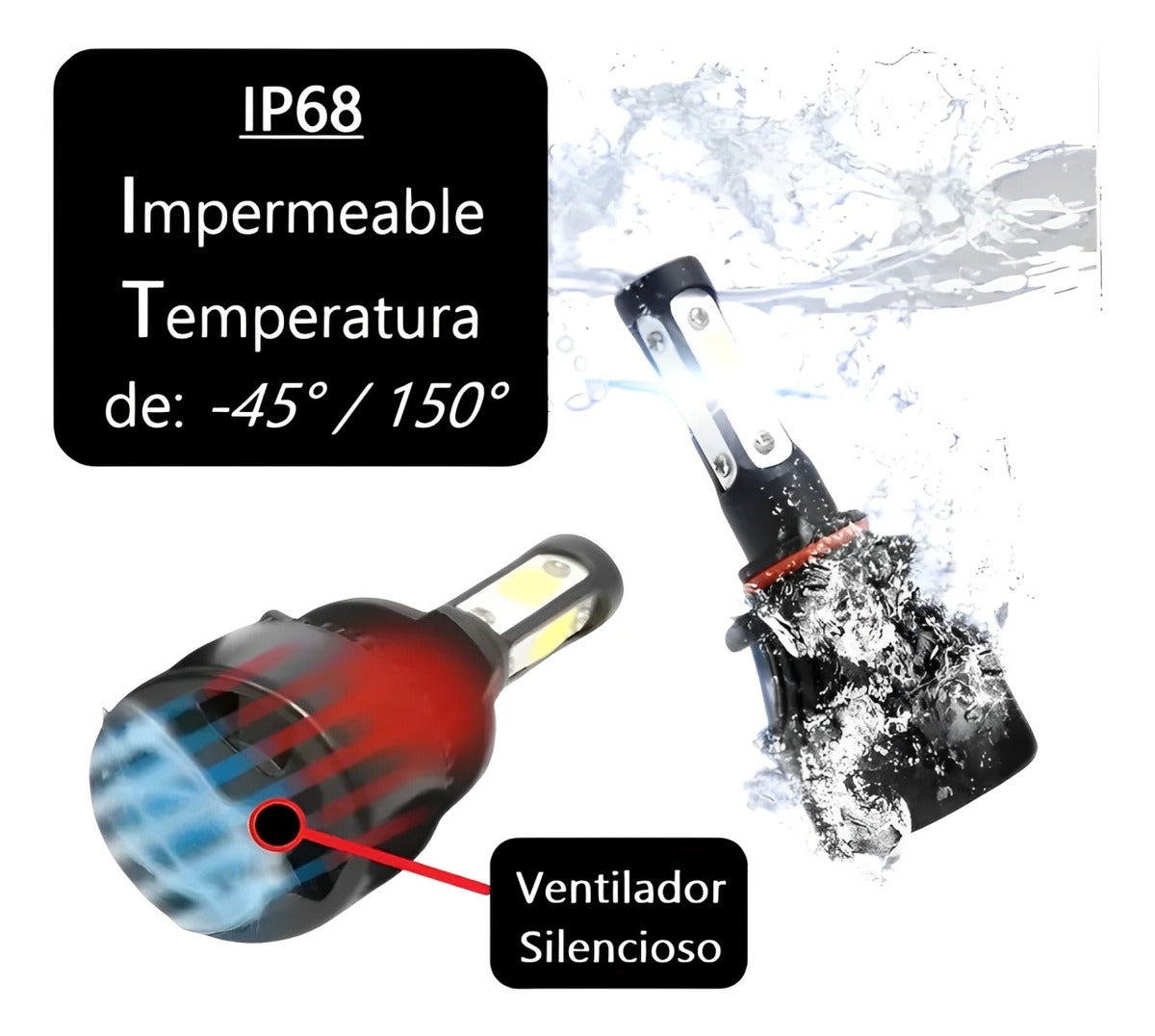 Kit Faros Led Delanteros 4 Lados 9005 H7 9006 H11 Luz Baja