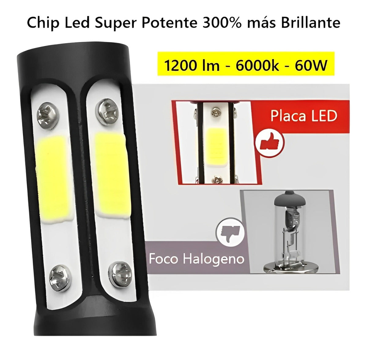 Kit Faros Led Delanteros 4 Lados 9005 H7 9006 H11 Luz Baja
