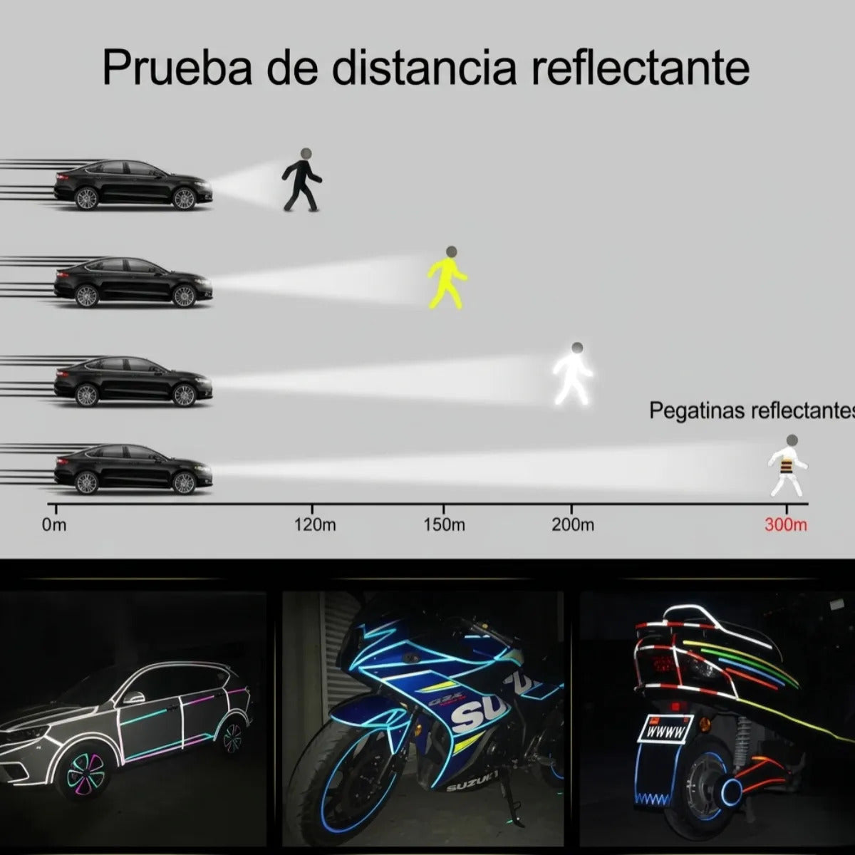 Sticker Reflejante Seguridad Protector Auto Moto Bici 1cm*8m